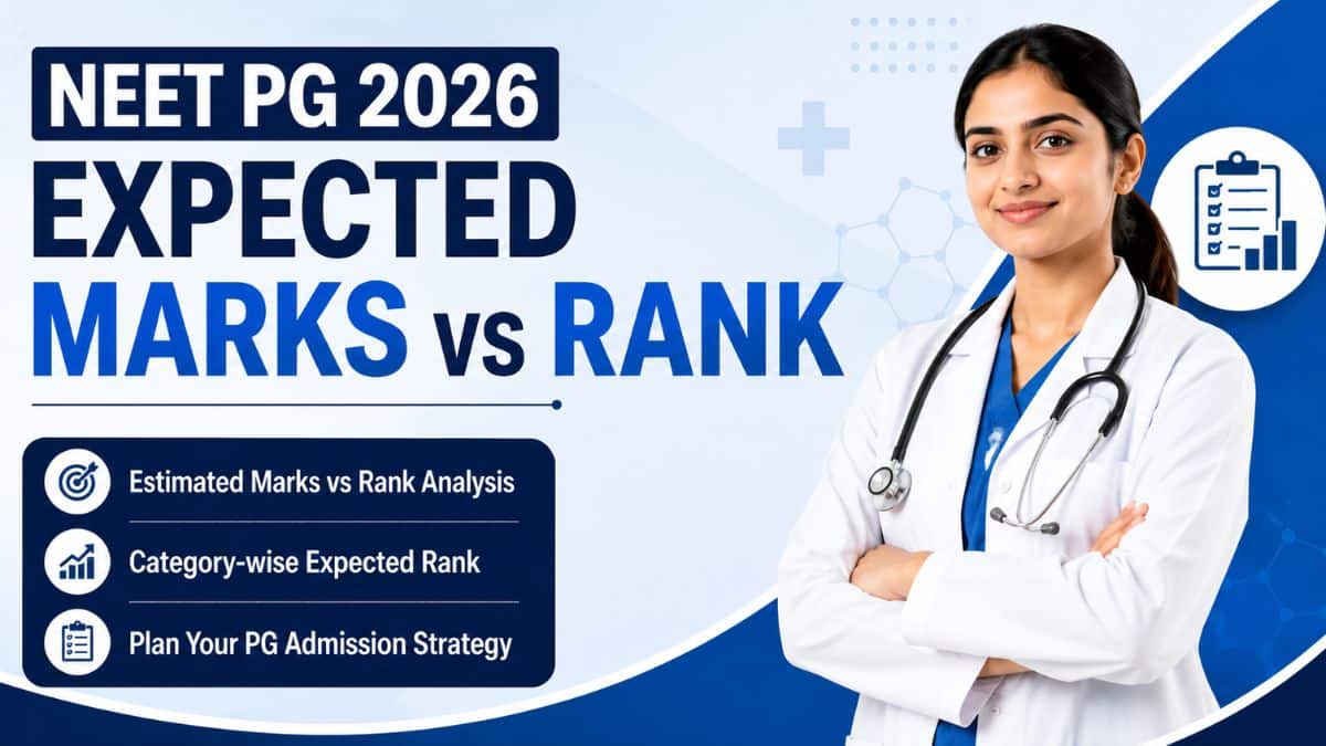 NEET PG 2026 Expected Marks vs Rank: Expected AIR, Score-Wise Analysis & Trends